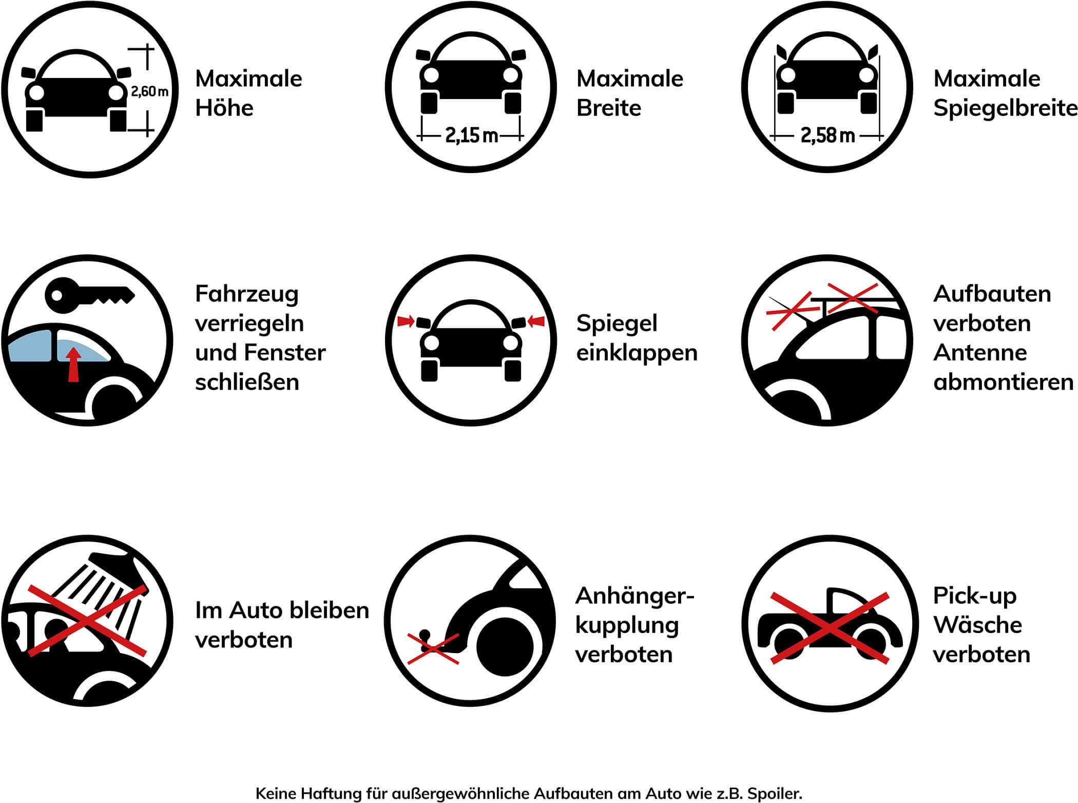 Wichtige Anweisungen